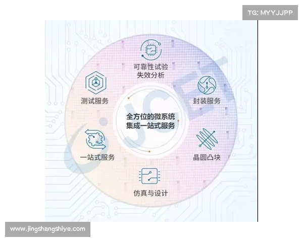 R1000TC北美版五大核心技术解析助你全面了解产品优势