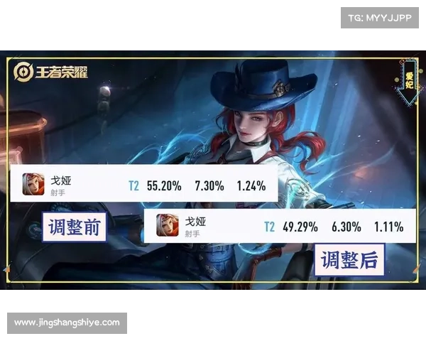 准备好迎接挑战了吗 加入荣耀之战开启你的英雄之路 准备好迎接挑战了吗 加入荣耀之战开启你的英雄之路