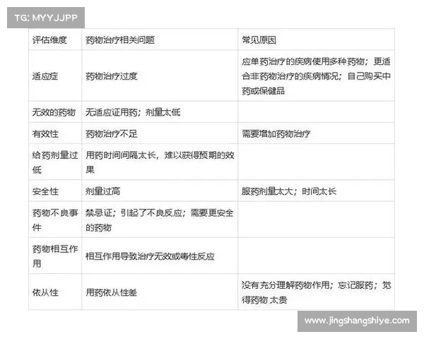 魔兽世界冻伤机制对战斗效率与策略的多重影响分析