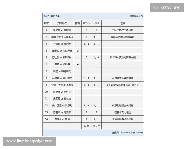 全面解析欧协杯决赛规则与比赛流程及赛场关键要点深度实用指南册 全面解析欧协杯决赛规则与比赛流程及赛场关键要点深度实用指南册