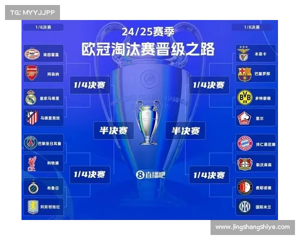 欧协杯决赛规则十大关键细节解析助你全面了解赛事制度和竞赛流程 欧协杯决赛规则十大关键细节解析助你全面了解赛事制度和竞赛流程