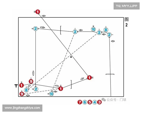 如何在竞技比赛中保持持续连胜态势并提升整体竞技水平的策略分析