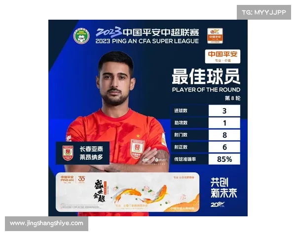 如何评价亚泰外援莱昂纳多本赛季在中超联赛中的表现及贡献