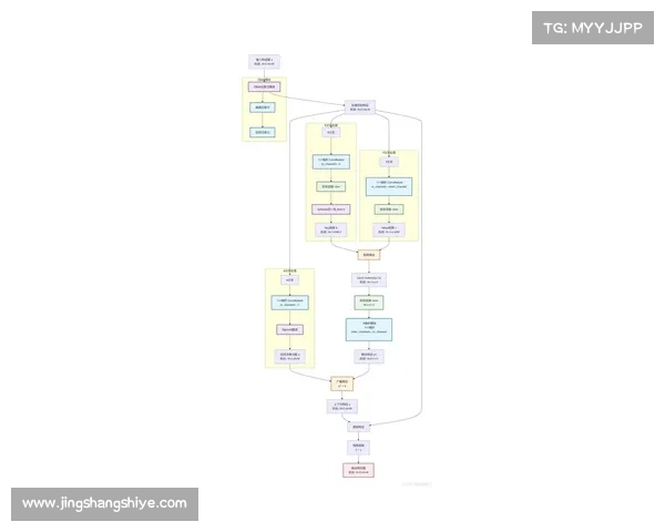 布克比赛准备与恢复流程优化方案研究及实践探索